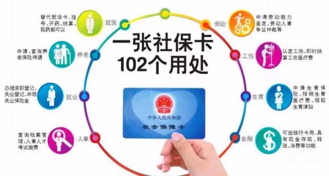 上海热线财经频道--上海宁你的社保白交了吗?