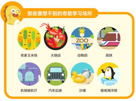 上海热线财经频道--学员家长称赞VIPKID:孩子既能放肆玩又能随时随地学习，棒!
