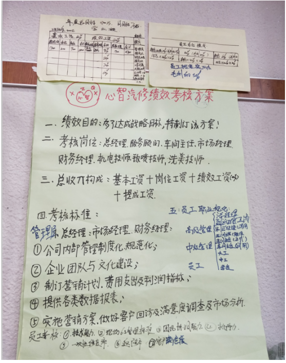 心智商学社王天:智慧总裁特训营不仅是培训,更是修炼