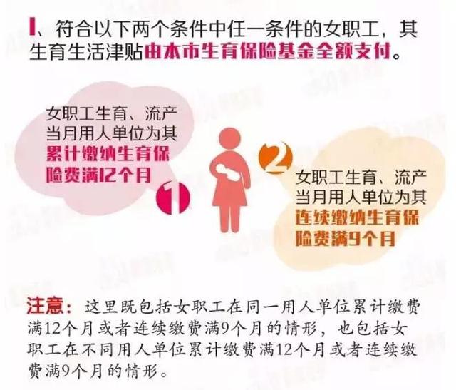 上海热线财经频道--上海的生育保险又有新变化