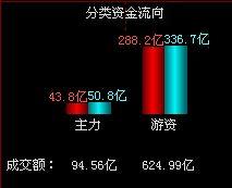 学习香港人创业的十字诀