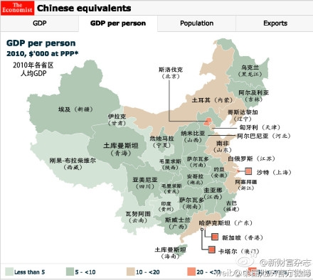 上海热线财经频道-- 中国各省人均GDP对比世