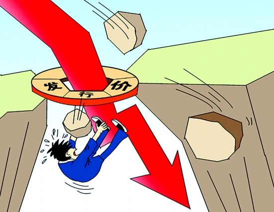 上海热线财经频道-- 高价新股为疯狂付代价