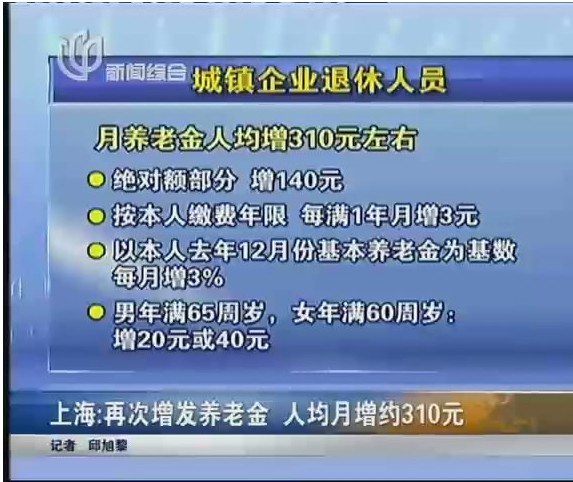 上海热线财经频道-- 上海城镇企业退休人员养老