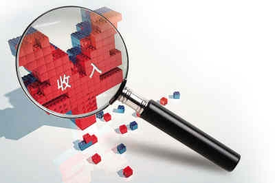 上海热线财经频道-- 北京2012年平均月薪5223