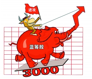 上海热线财经频道-- 小公司估值仍很高 布局蓝