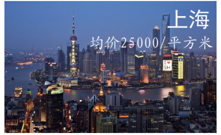 上海热线财经频道-- 上海事业单位家庭买房奇迹