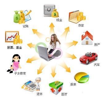 收入证明_收入买车(3)