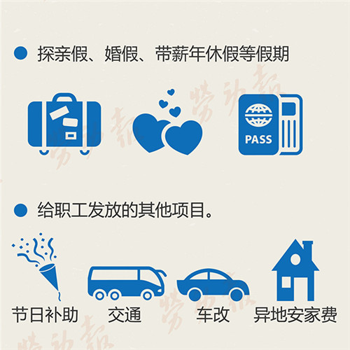 上海热线财经频道-- 图解:财政部、总工会定义