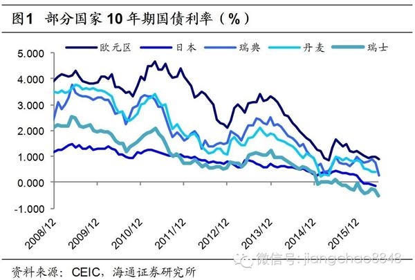 最上海财经网!每日财经 最新财经新闻 评论-上