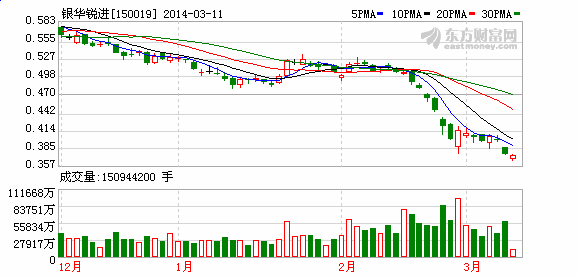 k图 150019_2