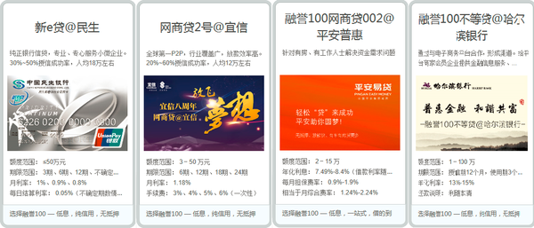 上海热线财经频道-- 中小微企业如何盘活资金链