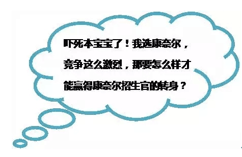 上海热线财经频道-- 美国留学申请季-常青藤教