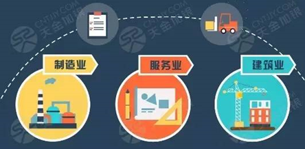 pmi证书_cpi ppi pmi gdp(2)