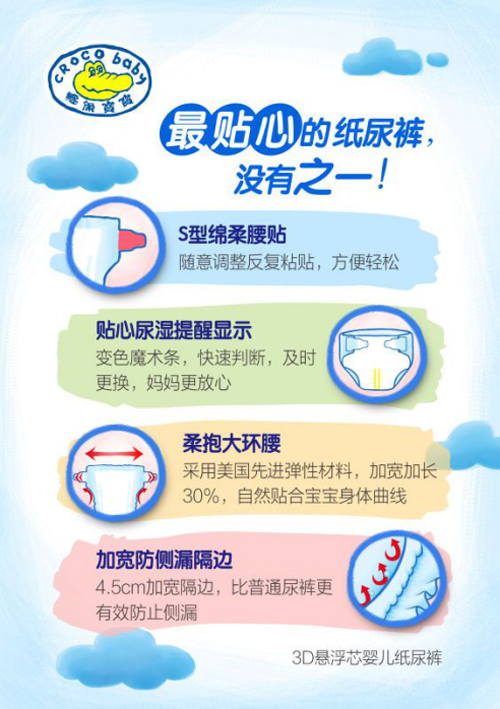 上海热线财经频道--致微商纸尿裤意向代理:我为