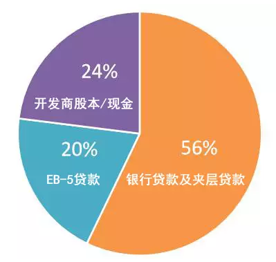 人口变量_2008年兵团人口变量分析(2)