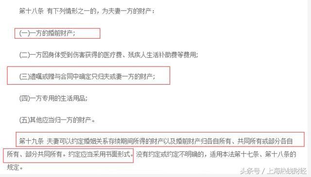 上海热线财经频道--房产证写两人名字不一定房