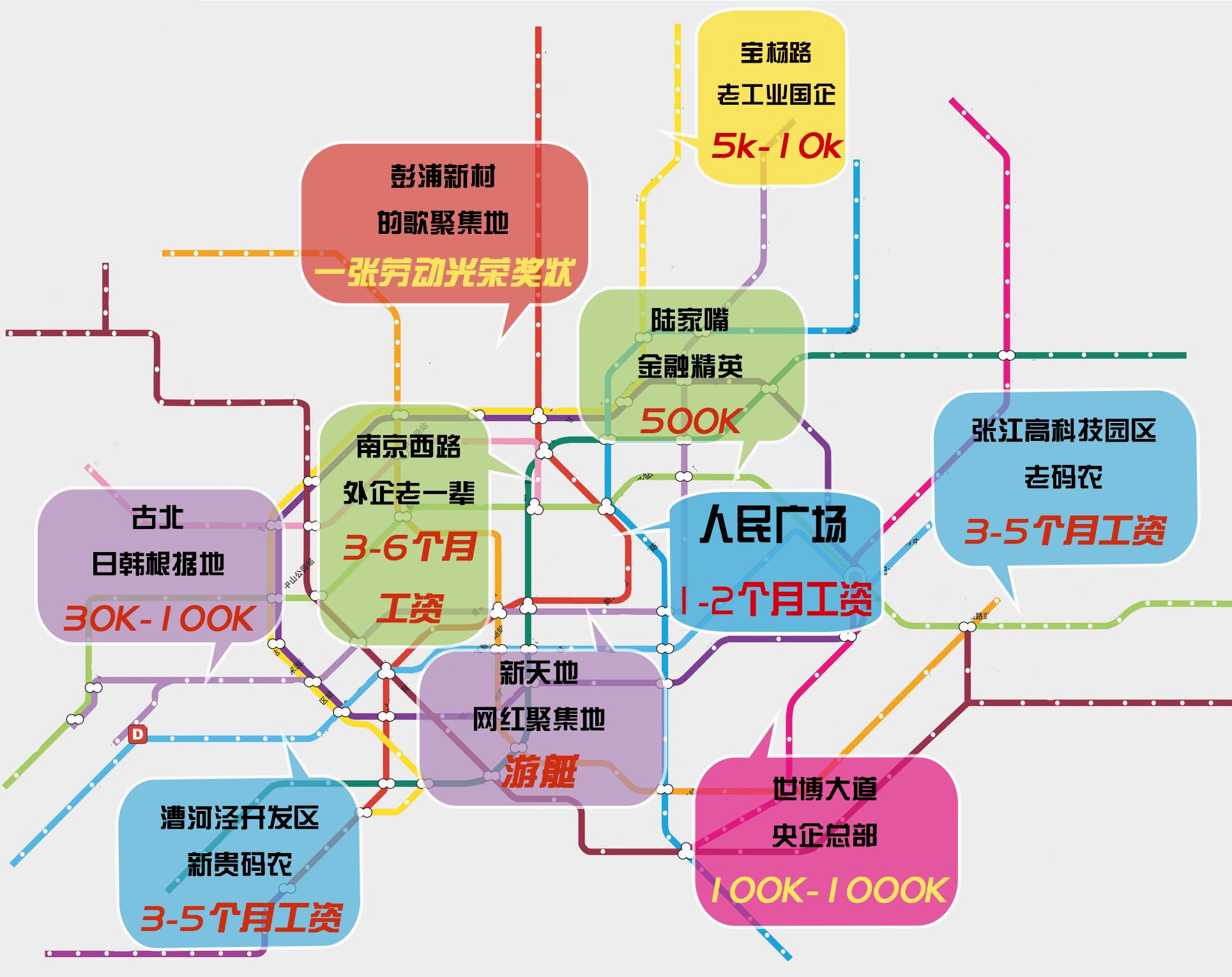 上海年终奖地图