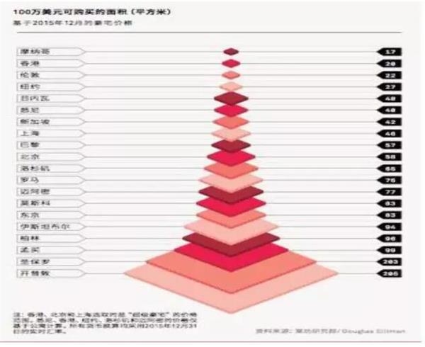 苏州人口密度多少_苏州人口密度分布图