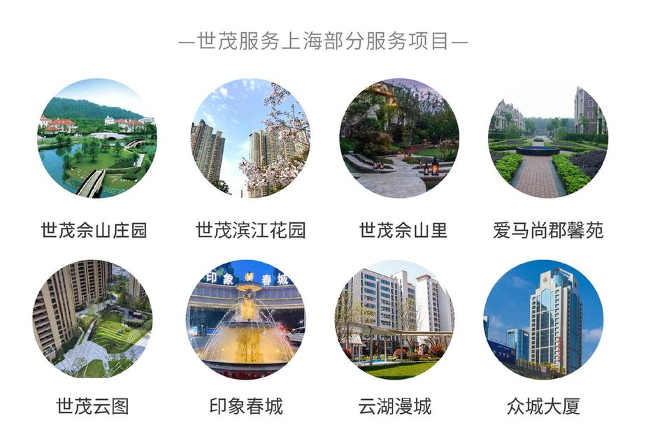 世茂服务上市三周年秉持初心申耕服务之美