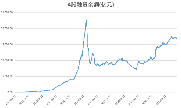 什么是基金投资性价比 IMG4487fc9b6ed859309742187.png