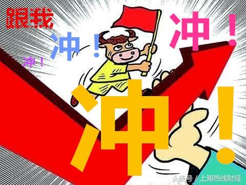 边风炜：六绝之后，七月子弹准备上膛！何时买你有两个选择！