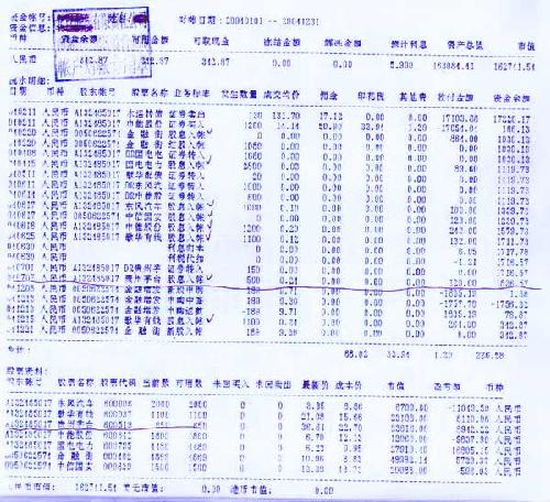 给您支招:去银行如何避免被收费