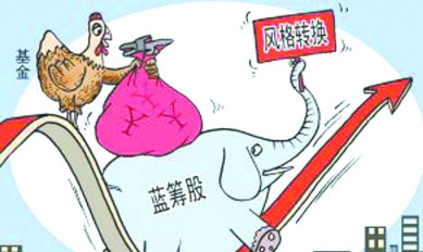 火币网资金密码错误_网金宝 资金追回_网下配售多少资金起