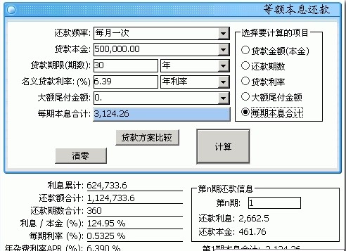 上海热线财经频道-- 房贷提前还款怎么算?教你