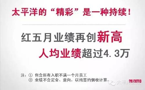 星期三英文缩写_人均月产出缩写(3)