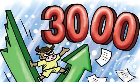 分析:下周市场又有低买良机 周三周四或是转折点