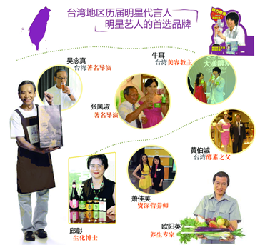 台湾酵素品牌排行榜_台湾华扬龙生携旗下知名品牌恒利康酵素,邀请您参加第七届中国(上...